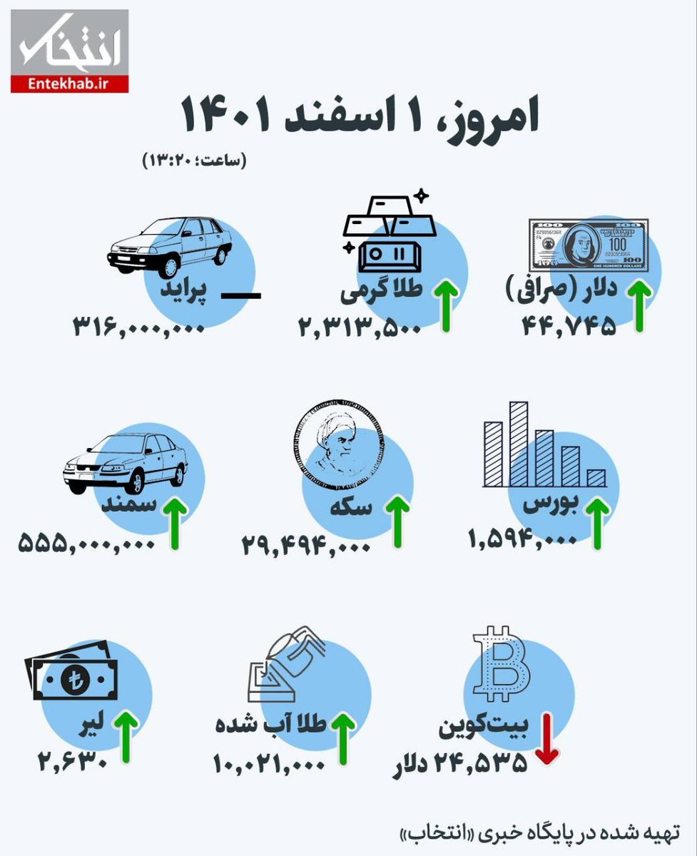 @mahmood19800101 @Tizbar_ir