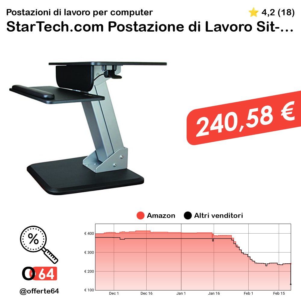 offerte64's tweet image. StarTech.com Postazione di Lavoro Sit-Stand Ergonomica, Altezza Regolabile con Molla a Comando Pneumatico  #PostazioniDiLavoroPerComputer #Startechcom o64.it/Lz6w