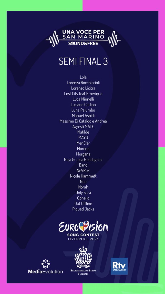 eurovisionsmrtv's tweet photo. Buongiorno Europe! 

Here are the Semi Finalists of Una Voce Per San Marino 2023. 

#UnaVocePerSanMarino #Eurovision #UnitedByMusic https://t.co/UzV7XT4HIA