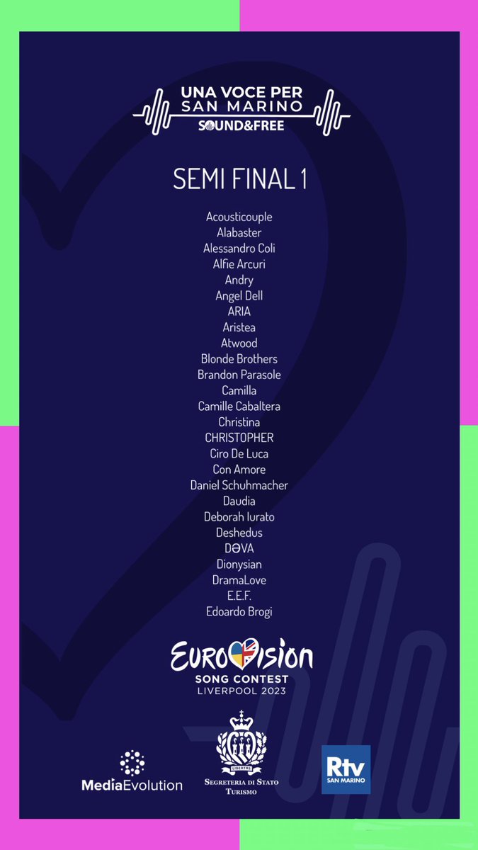 eurovisionsmrtv's tweet photo. Buongiorno Europe! 

Here are the Semi Finalists of Una Voce Per San Marino 2023. 

#UnaVocePerSanMarino #Eurovision #UnitedByMusic https://t.co/UzV7XT4HIA