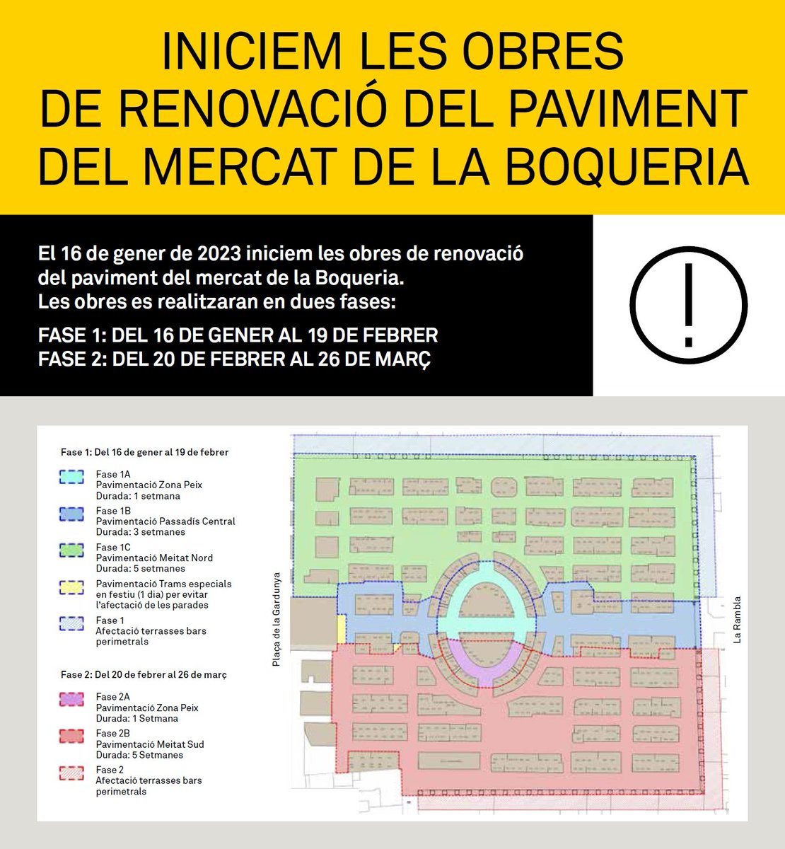 Finalitzada la 1a fase de les obres de renovació del #paviment!🎉

Avui s'inicien les de la 2a fase, que finalitzarà el 26 de març

👉🏻Durant aquesta fase, romandran oberts els comerços de la part muntanya, mentre que els de la zona mar estaran tancats
