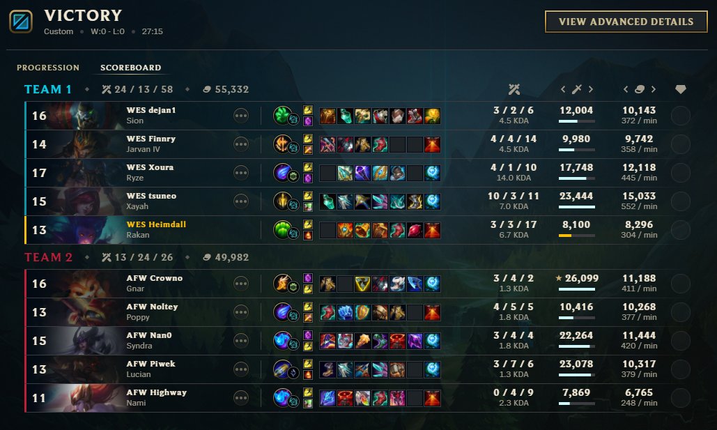 Heimdall (@heimdall_lol) on Twitter photo 10-6 ggwp <a href="/AustrianForce/">Austrian Force willhaben</a>
solid game from us today
Tomorrow we go again against my old team @ernroar 10-6 ggwp <a href="/AustrianForce/">Austrian Force willhaben</a>
solid game from us today
Tomorrow we go again against my old team @ernroar