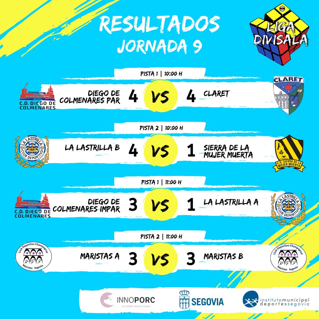Segosala's tweet photo. #LigaDivisala | #Prebejamin
Estos son los resultados del fin de semana https://t.co/h5rXVub3Oy