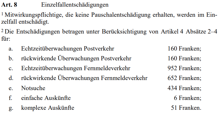 ppsde's tweet image. &quot;Liebe @init7, @ThreemaApp usw.
Wir zwingend Dich, alle zu überwachen.
Und dann verlangen wir Geld von Dir, um zu überwachen, ob du überwachst.
LG
Dein Bundesrat/Dienst ÜPF&quot;

Hat jemand weitere Beispiele für einen solchen Irrsinn?
#Vernehmlassung 
#Kartoffelrepublik #StopBÜPF