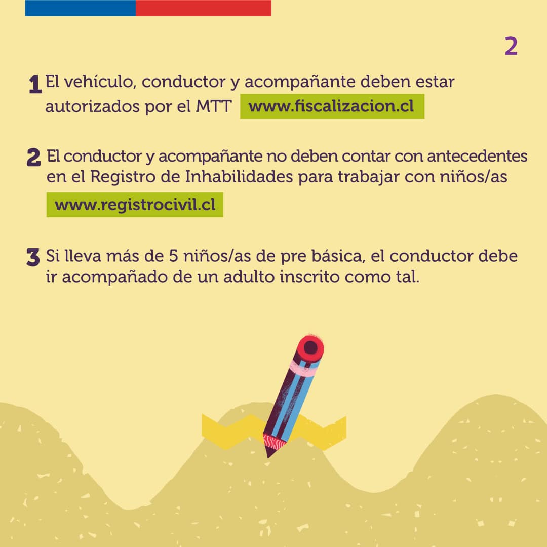 DPPMelipilla's tweet photo. ¿Sabes en qué fijarte al momento de escoger el mejor transporte escolar?🤔
✅Compartimos 6 consejos para que contrates un servicio seguro y cómodo 🚌👦🏻👧🏻
👉Revisa los transportes escolares autorizados por @MTTChile en: https://t.co/qTBFfbXN1C 
#planificatumarzo 
#DPPMelipilla🌳🇨🇱 https://t.co/fwNqr8q8nE