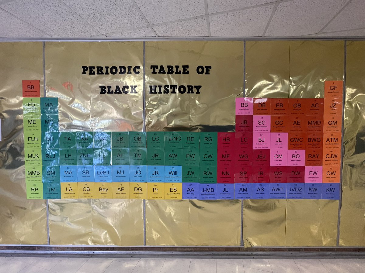 History Gone TRUONG! tweet media