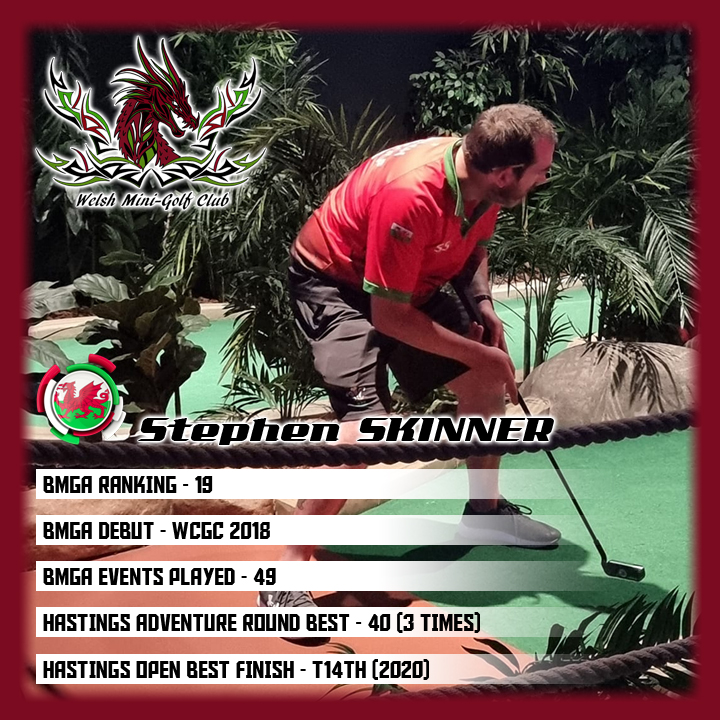 Stephen Skinner, the Vice Captain of the Welsh Minigolf Club and will be playing in his 50th BMGA event at Hastings on Sunday. 

Can he make it an event to remember and build on last years performances and push himself to his best BMGA ranking?