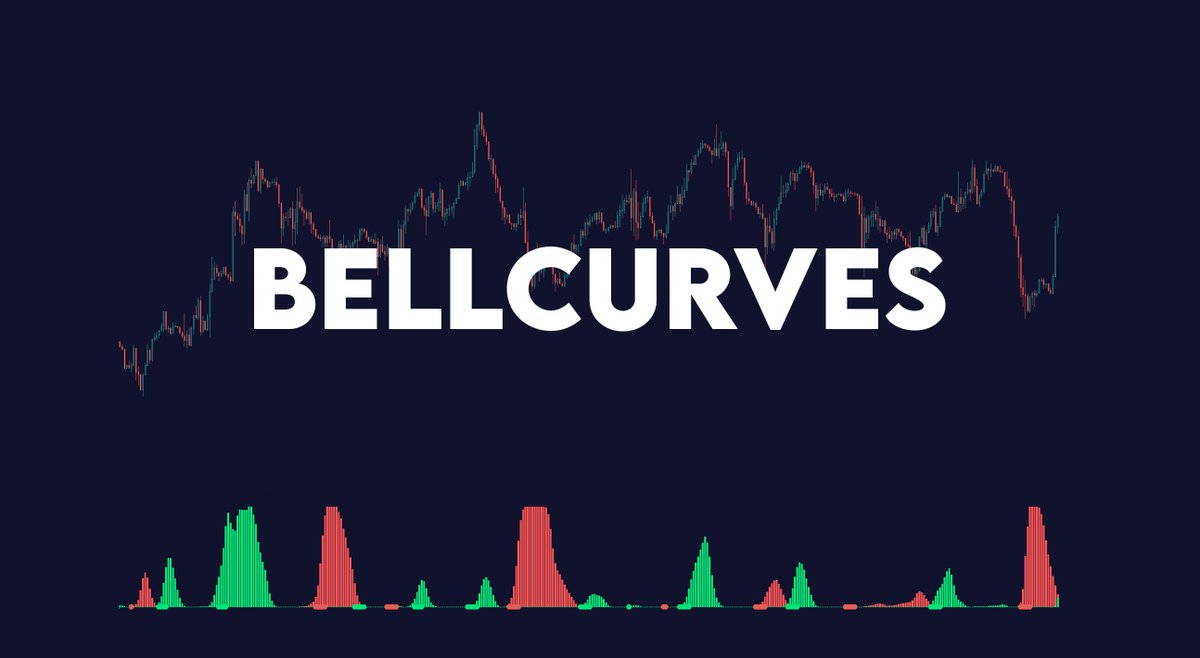 zeiierman's tweet image. Trading Results – 92.86% Winning Rate! Using the Bellcurve Indicator! Watch now! 

zeiiermantrading.com/indicators/bel…

#TradingView #bestindicator #tradingstrategy #reversalstrategy #zeiierman #zeiiermantrading #forextrading #cryptotrading #trading #bitcoin