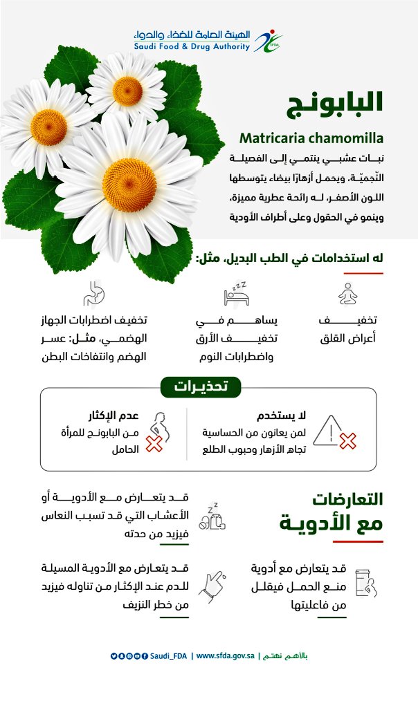 ALNEMERK's tweet photo. البابونج مفيد في اضطرابات الجهاز الهضمي والأرق...وبديل جيد للشاهي والقهوة لمن لديه منهماحموضة أو إثارة لنوبات القولون العصبي. https://t.co/oHUlgHs48x