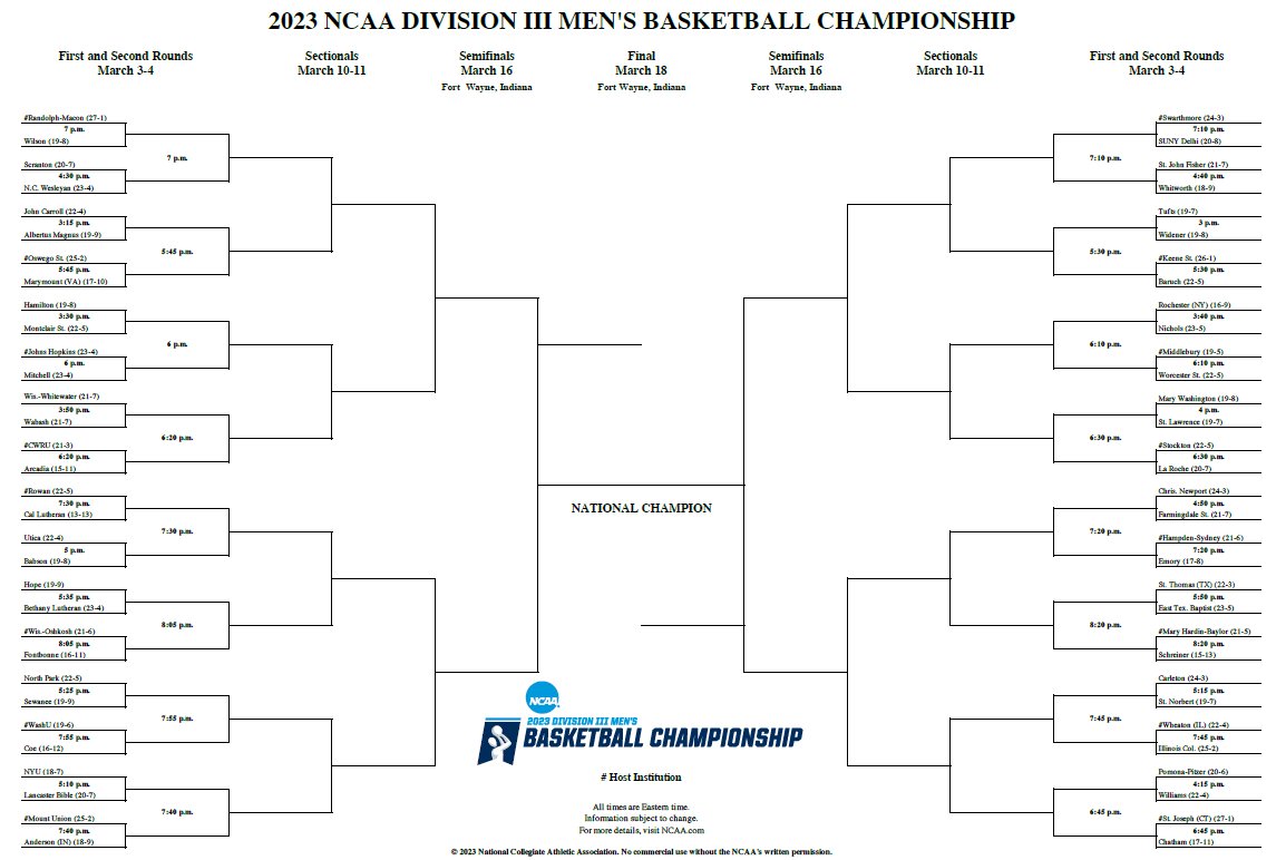 NABC1927's tweet photo. Congratulations to the 64 teams selected to compete in the 2023 NCAA Division III Men's Basketball Championship!

The road to Fort Wayne begins on Friday! https://t.co/RAMEQ7roIH