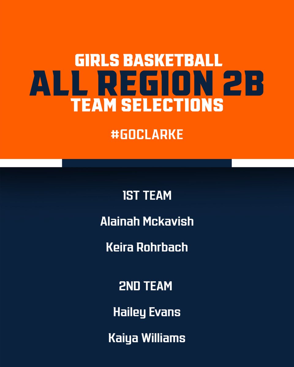 Congrats to our girls who were named to the All Region 2B team!