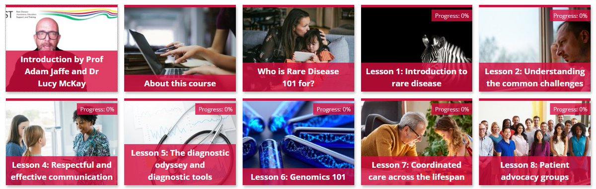 It is #rarediseaseday2023. With &gt;7000 rare diseases health professionals can struggle knowing how to best support their patients. ⬇️Check out our NEW free online clinician resources highlighting point-of-care tools and effective partnerships rarevoices.org.au/rarest-project/