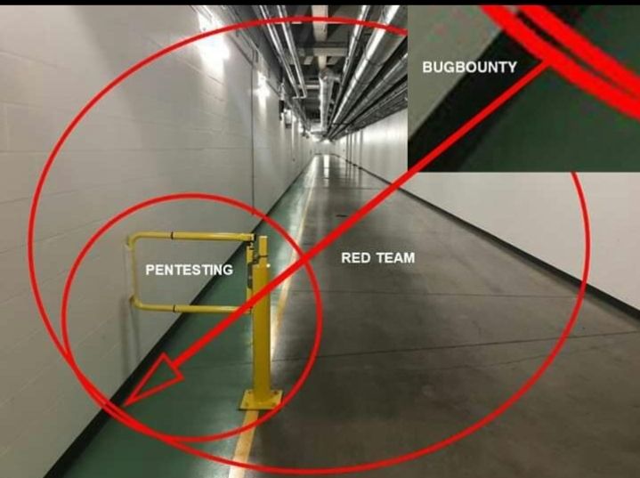 hackinarticles's tweet photo. Pic of the Day

#infosec #cybersecurity #cybersecuritytips  #pentesting #oscp #redteam  #informationsecurity  #cissp #cybersecuritytips https://t.co/ysT2c0crtM