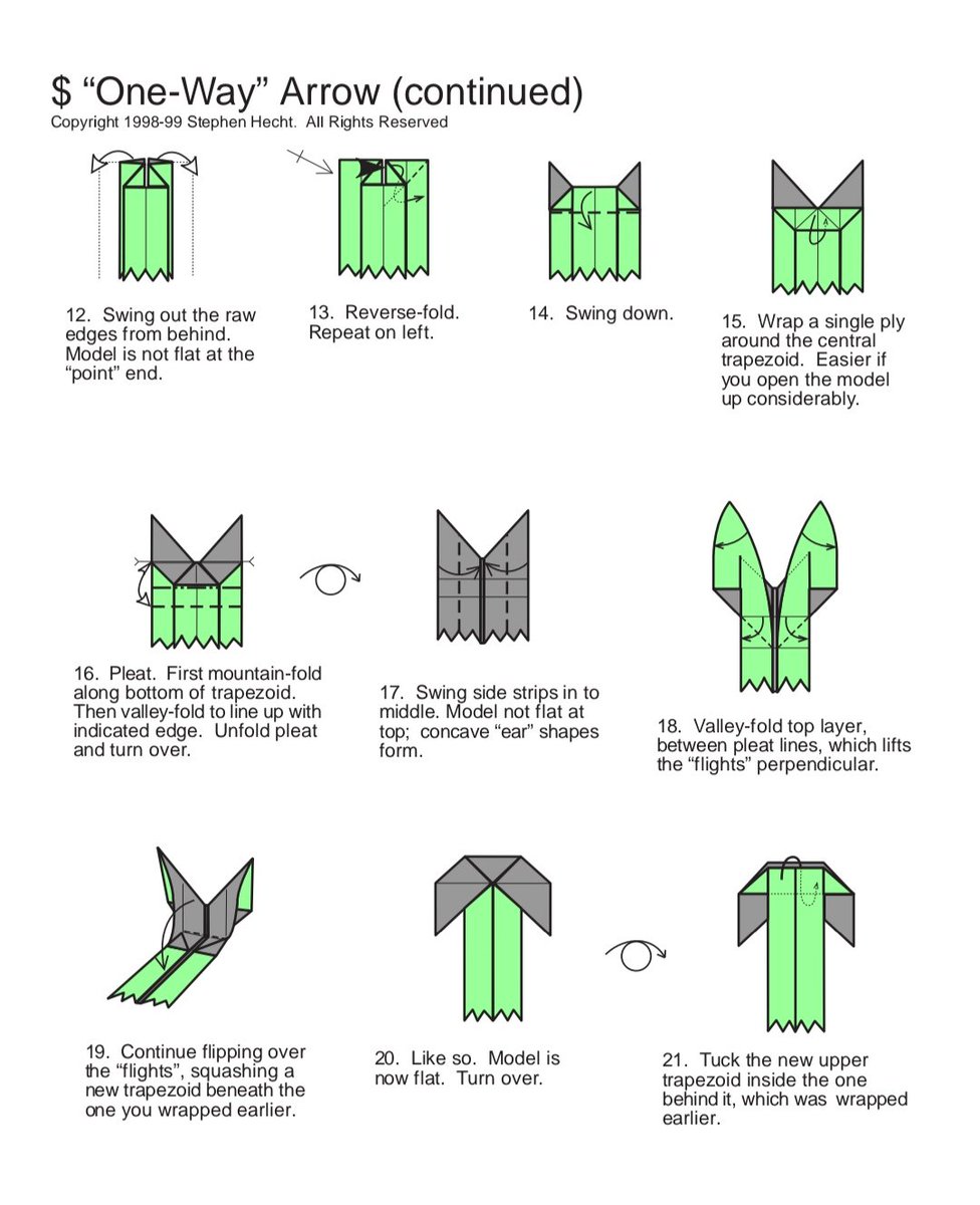 YunYuOrigami's tweet image. ↗️

MODEL: $ &quot;One-Way&quot; Arrow. 
AUTHOR: Stephen Hecht. 
FOLDED: By me. 
SHEET: A bill. 

Diagram 👉🏼

#origami #origamifun #origamitutorial #billorigami