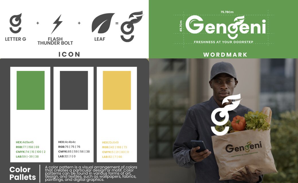 andsmart_'s tweet photo. Brand identity refers to the visual, verbal, and experiential aspects that distinguish a brand from its competitors and create a unique impression in the minds of consumers. It is the combination of elements that represent a brand's personality, values, and beliefs. https://t.co/H7NBxbfMYj