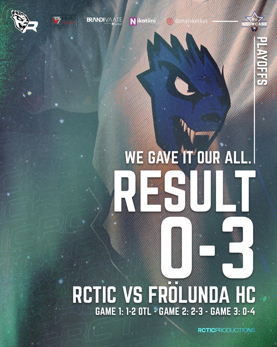 jeyshootsfi's tweet photo. Unfortunately, this time it wasn't enough even though we gave everything 🙄 Finished in top 8 this season 💙 Well played both teams- insane series 🔥

⛔ 0-3
🆚 @FHCesport
🏆 Showcase Europe S4 Playoffs

#NHL23 #capsgaming #showcaseeurope #esportsfi 
@capsgaming
@RCTIC_NHL https://t.co/6myEQEAXsE