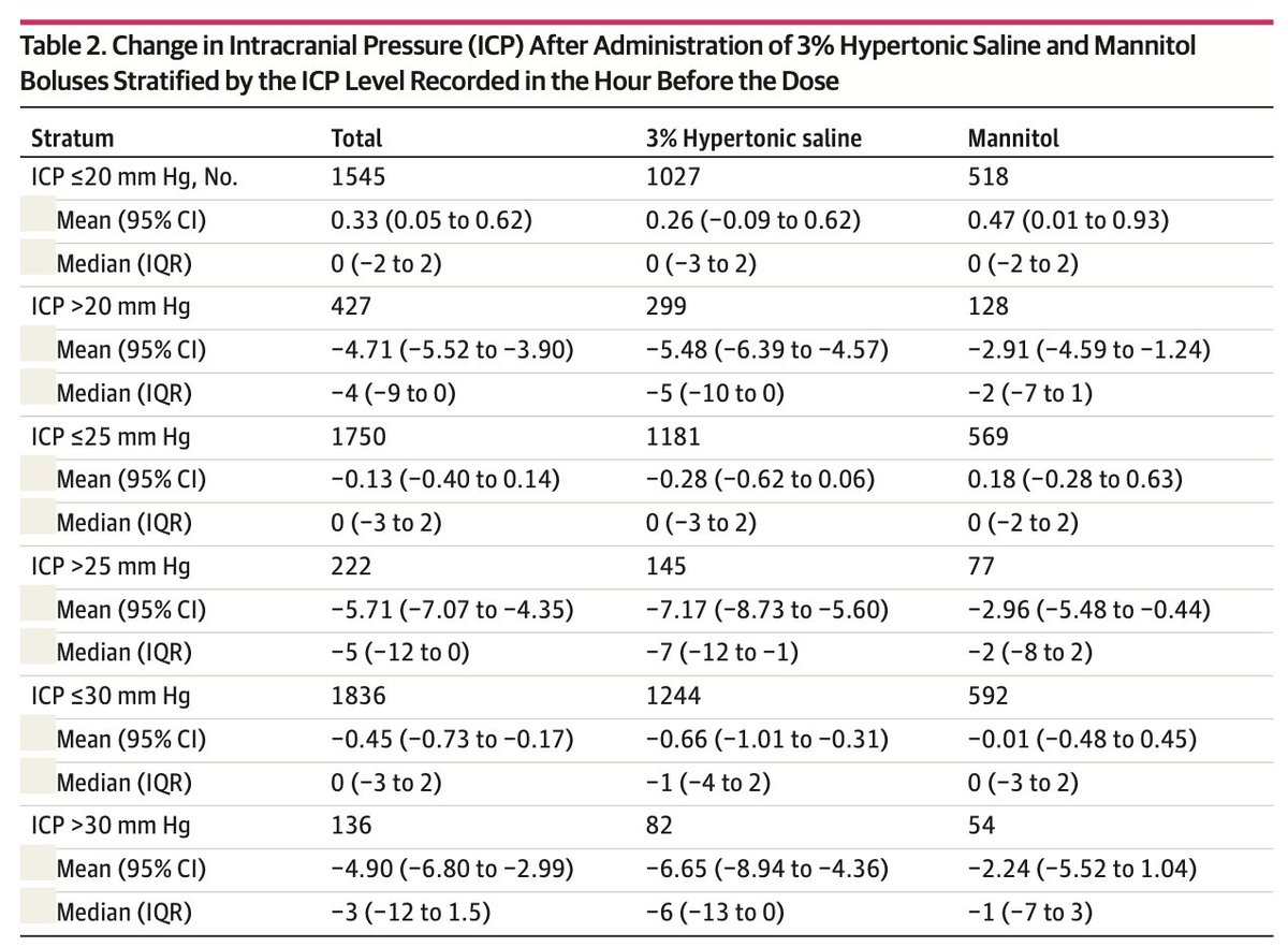 マンニトール 3% リーフレット