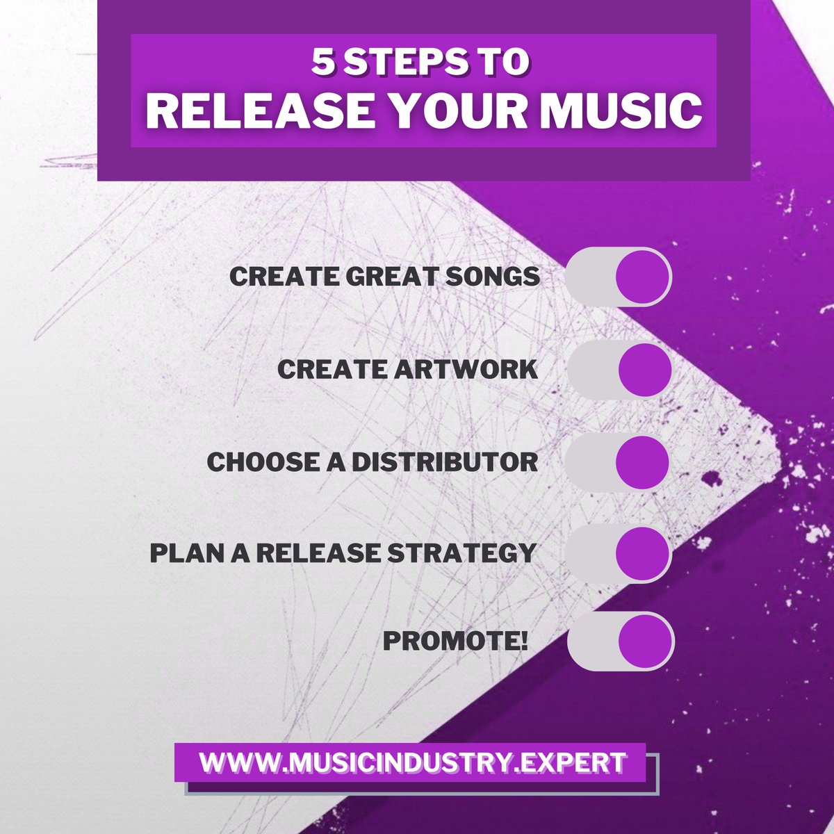 Music Career Map tweet media