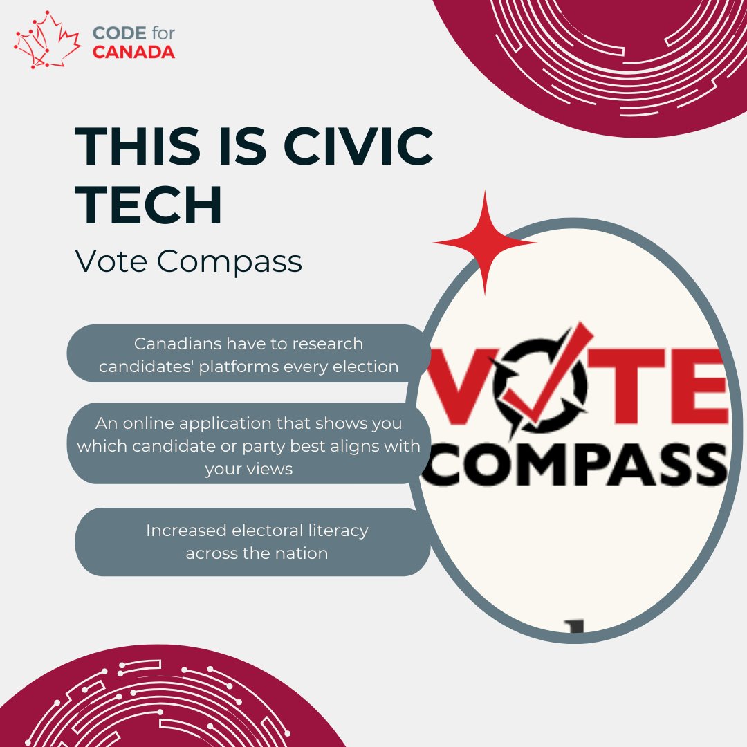 Code for Canada 🇨🇦 (@code4ca) on Twitter photo Our #ThisIsCivicTech social series spotlights stories of people using tech to help their communities, from coast to coast.
Next up: <a href="/VoteCompass/">Vote Compass</a> Our #ThisIsCivicTech social series spotlights stories of people using tech to help their communities, from coast to coast.
Next up: <a href="/VoteCompass/">Vote Compass</a>