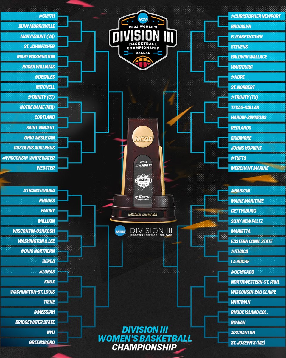 NCAA Division III tweet media