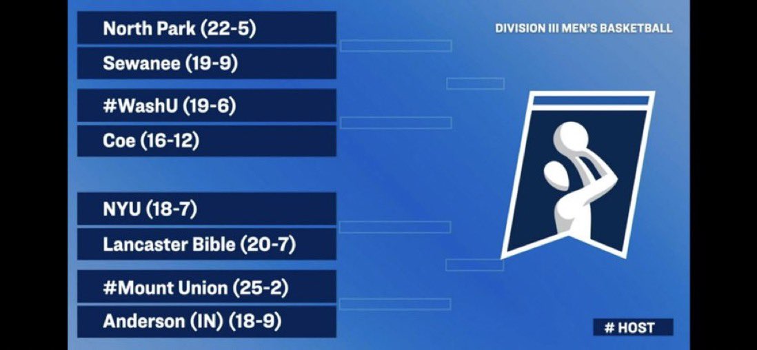 CoeCollegeHoops's tweet photo. See you in St. Louis! 

#KohawkNation https://t.co/nV4Y9nCZkX