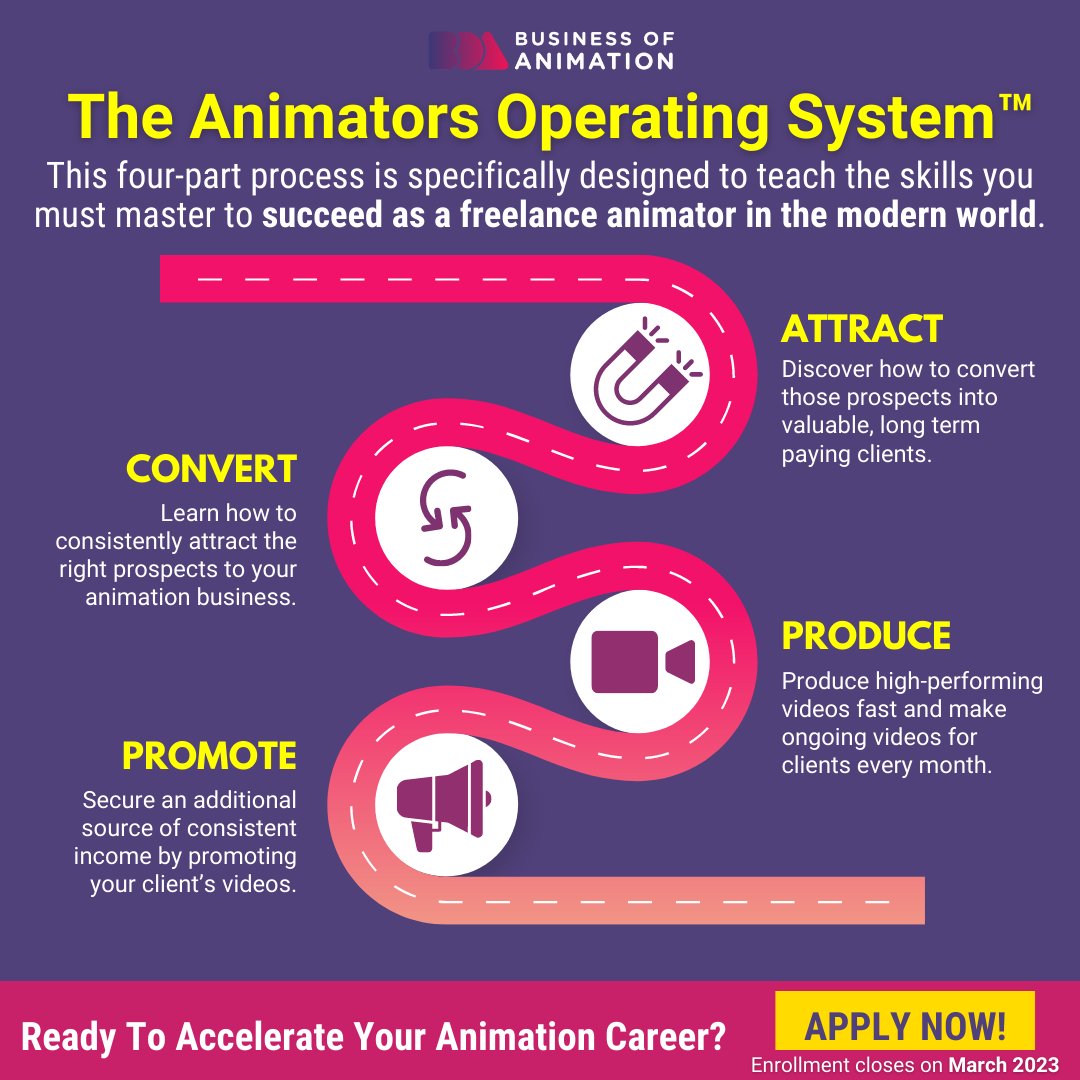 Business of Animation (@animationbiz) / Twitter Business of Animation (@animationbiz) / Twitter