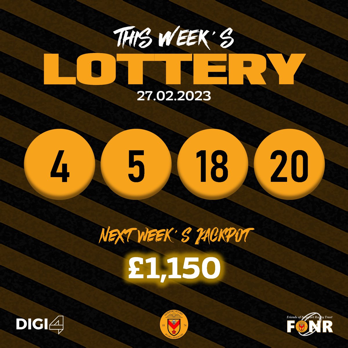 NewportRFC's tweet photo. 🎱 LOTTERY | Here are tonight's winning numbers, kindly drawn by Craig.

No winners this week so we play for £1,150 next Monday! Grab your tickets now for just £1 at https://t.co/LSj7KykQCd or on the @DIGI4_ app.

#COTP #YmlaenCasnewydd https://t.co/AbE8v0TZjQ