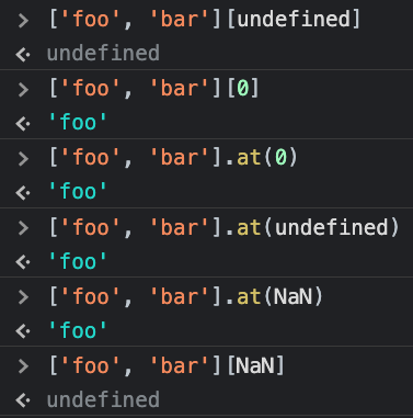 JustCodeCats's tweet photo. 😓 JavaScript continues to amaze me every day.
 
Be careful when you use `https://t.co/puorcuhOdt()` as it converts whatever you pass into a number and even NaN works surprisingly. https://t.co/4kRLk6xu38