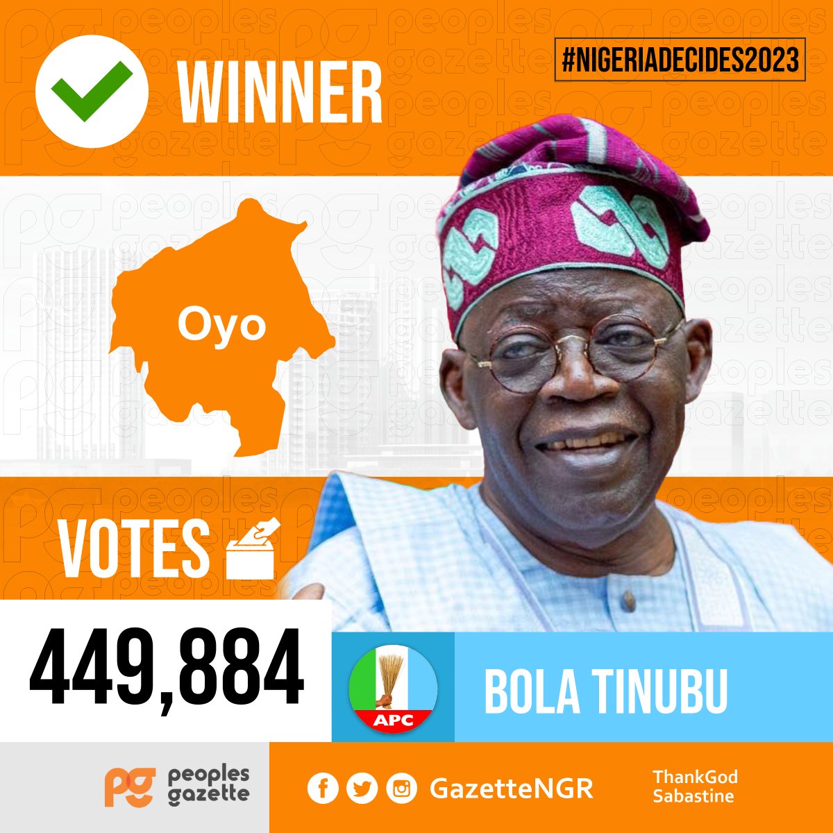 GazetteNGR's tweet photo. From Oyo:

APC: 449,884
PDP: 182,977
Labour: 99,110

https://t.co/PXDMylHVnm https://t.co/nSpYoehaiJ