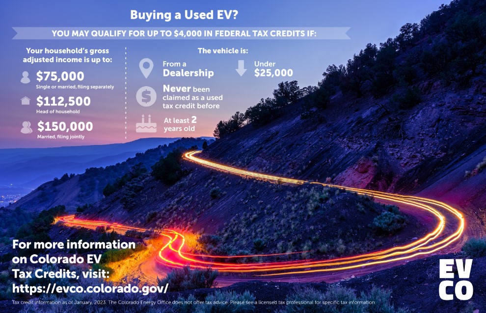 Drive Electric Colorado on Twitter "Having trouble keeping track of EV