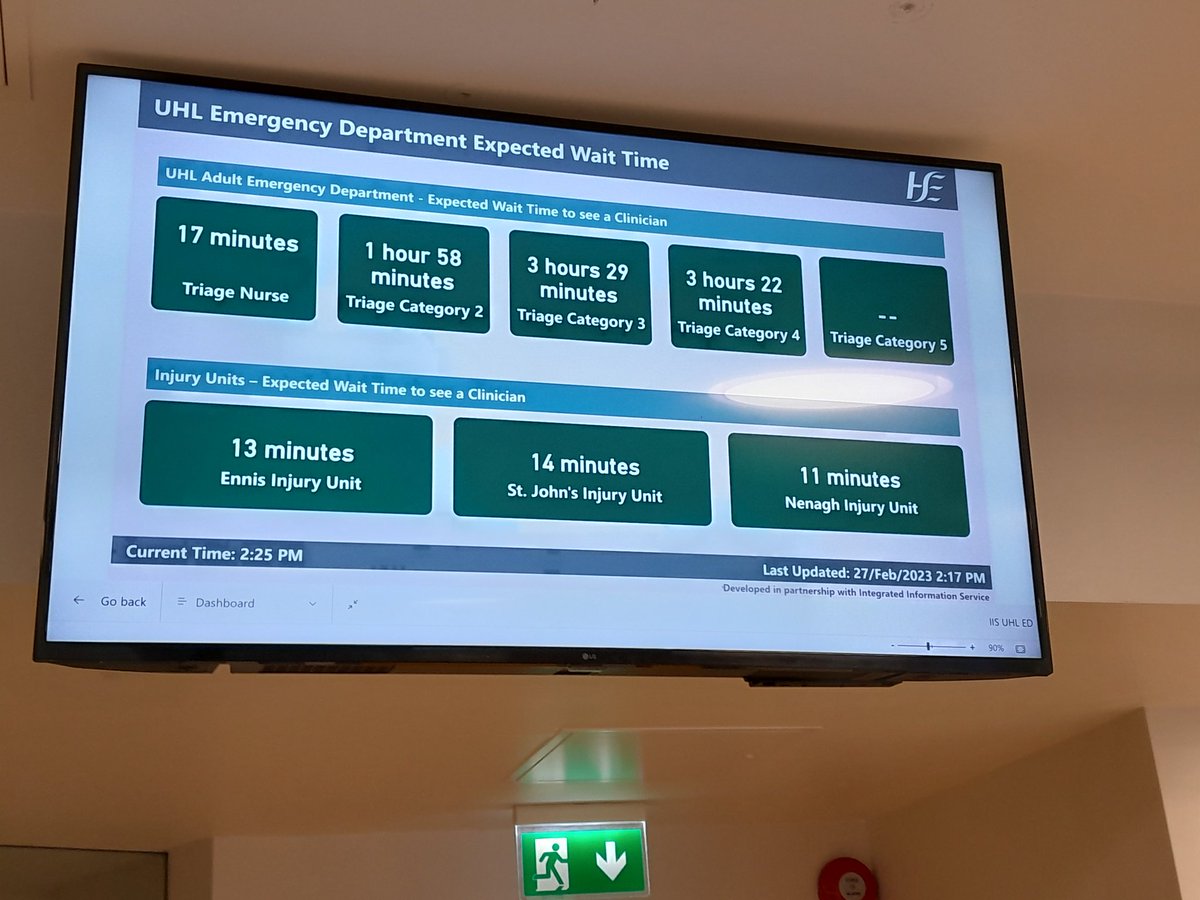 Go live button pressed @ULHospitals EDscreen Expected wait time to nurse triage available to our patients.Phase2 complete. Thank you team IIS&ULHG 👏 @HSELive @eHealthIreland @S_Cull @colettecowan1 @hseie @CorkeryMajella @Mark_Bagnell @loretto_grogan @Jennife86973811 @SteedFiona