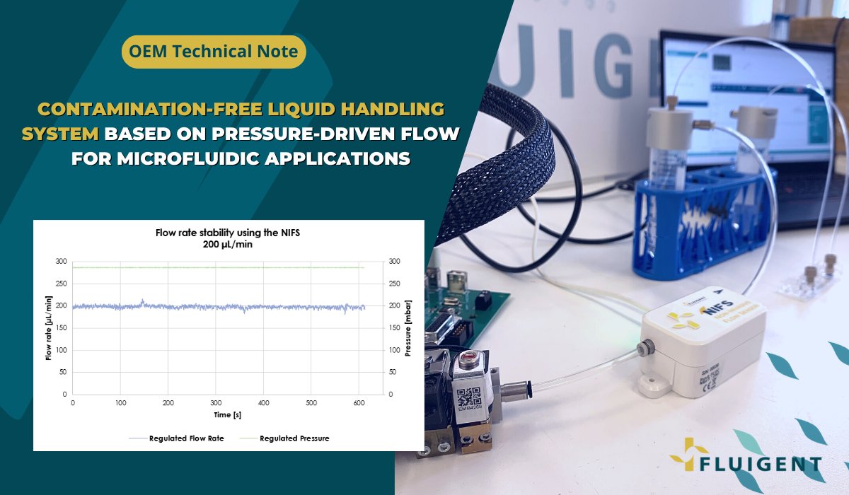 Fluigent's tweet image. The NIFS, first non-invasive #microfluidic #FlowSensor, allows for monitoring of flow rates while providing unique stability (&lt;5% accuracy) over a wide range of flow rates (100uL/min to 10mL/min), with a reduced response time compared to syringe pumps.
👉 bit.ly/3EBTwBF