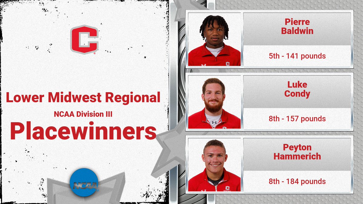 ICYMI: Gage Linahon is headed to the NCAA Division III Championships at 197 pounds after taking second at the Lower Midwest Regional. Three other Dutch wrestlers landed on the podium with top-eight finishes.

📰: bit.ly/3F3WZt5

#GoDutch #rollriversWRESTLE