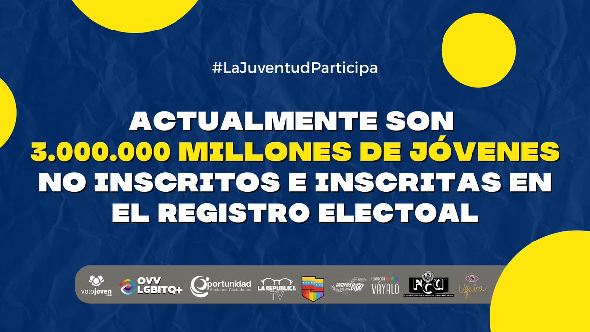 #LaJuventudParticipa| Actualmente son 3.000.000 millones de #juventudes que no están inscritos e inscritas en el #RegistroElectoral, en un mes que conmemora a la juventud exigimos la activación de puntos móviles para que las personas puedan acceder a sus derechos de #ciudadanía.