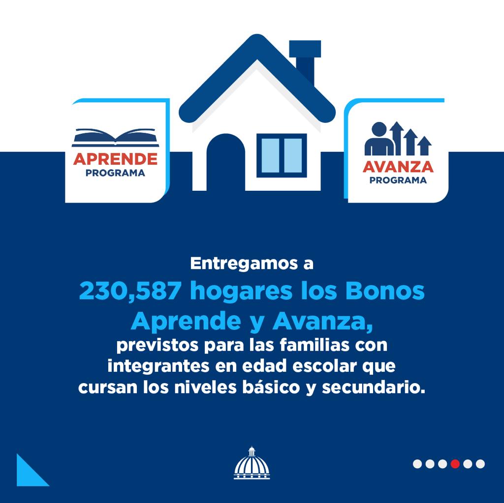 wlewism's tweet photo. La Formación y la Educación son vitales para que los dominicanos se superen y progresen. Nuestro Gobierno, a través de @superaterdo, continúa trabajando de manera incansable para tener una mejor sociedad.

#OrgullososDeEstarMejor https://t.co/0fqtn2L1gS