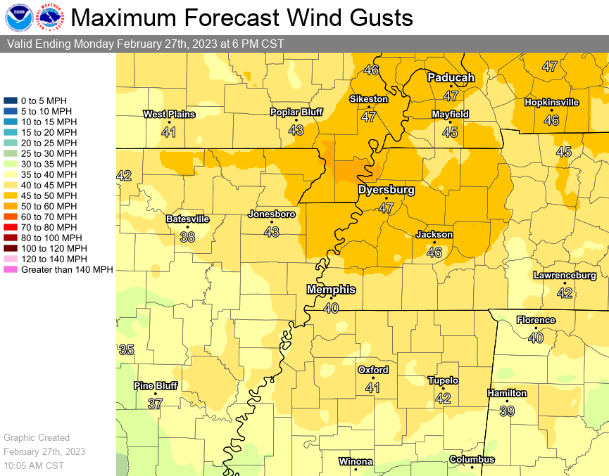 NWSMemphis's tweet photo. A Wind Advisory is in effect until 4pm today for the entire Mid-South. 20-30mph sustained winds from the southwest and look at these gusts! ๐จ๐จ๐จ #midsouthwx https://t.co/BqxvGlKMu3