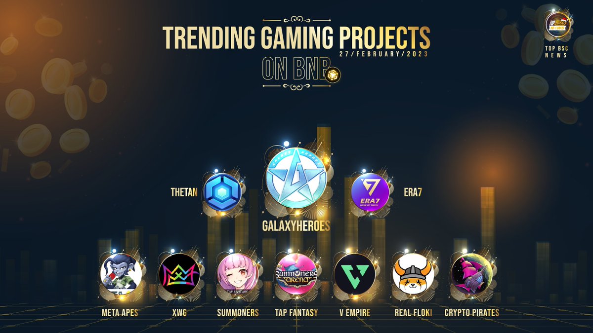 Trending Gaming Projects on @BNBCHAIN !
@GalaxyHeroesGHC
@ThetanArena
@Era7_official
@MetaApesGame
@xwg_games
@SummonersArena
@tapfantasy2021
@vEmpireDDAO
@RealFlokiInu
@_Crypto_Pirates 

#topbscnews #BNB #BSC #Binance #BNBChain   #WEB3 #MEMECOINS #Crypto #DApps