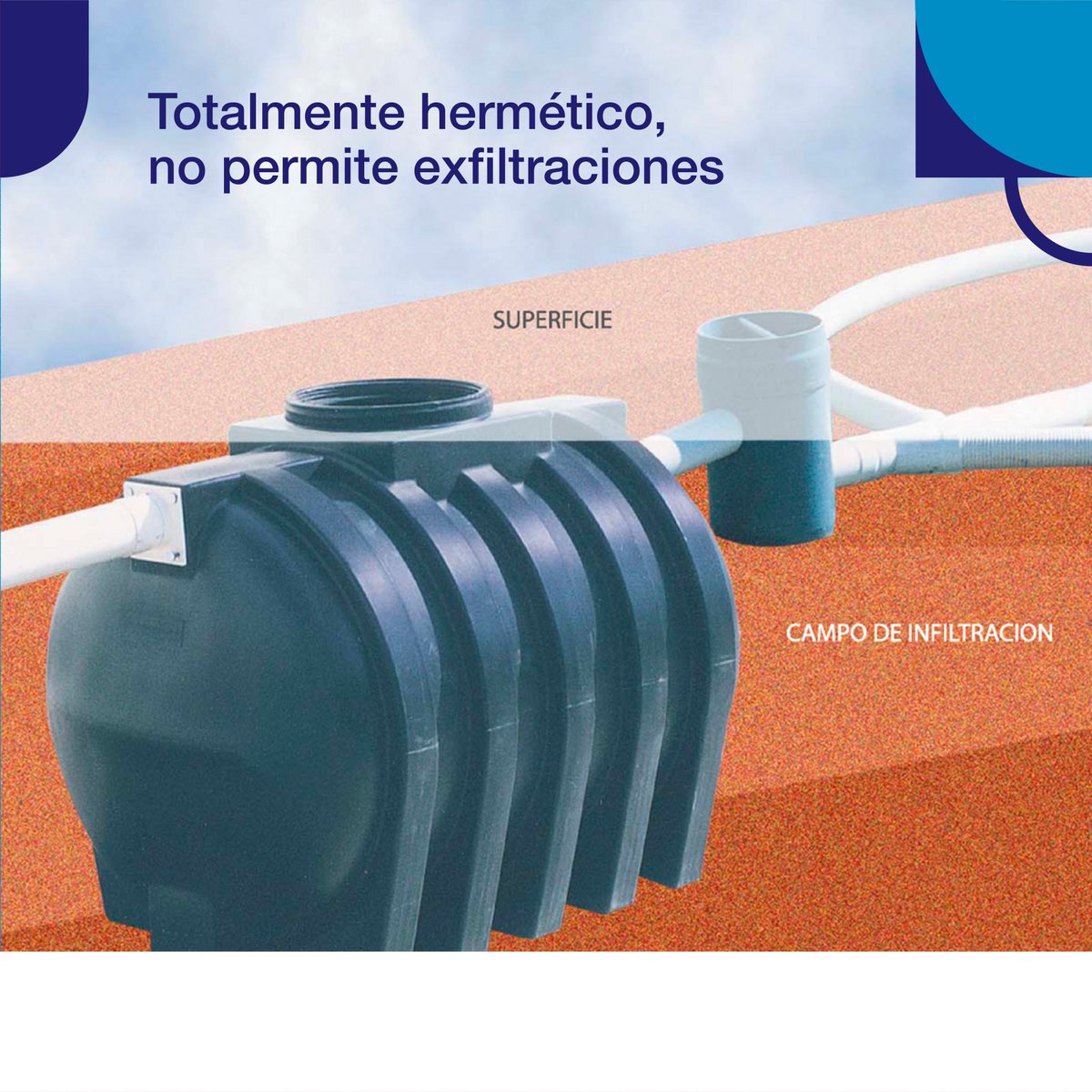 Nuestro Biotanque Séptico es ideal para lugares sin infraestructura sanitaria o alcantarillado, reducen un gran porcentaje de contaminación en el suelo.​

📲 Encuentra su ficha técnica ingresando al link cutt.ly/CFgc78K​

#Plastigama ahora es #PlastigamaWavin
