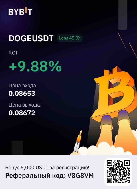 Богдан tweet media