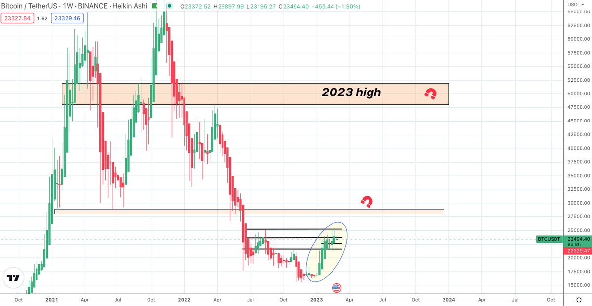 Satoshi Flipper tweet media