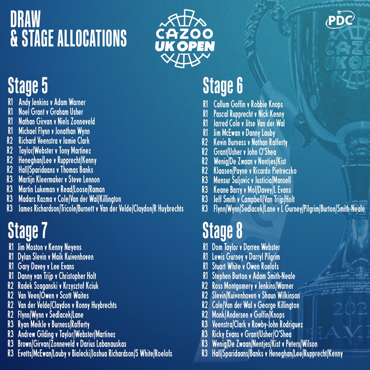 PDC Darts on Twitter "The draw and schedule has been made for the 2023