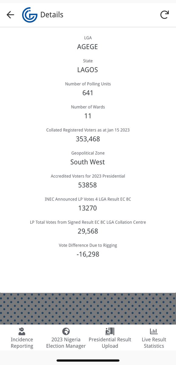 DavidHundeyin's tweet image. So far, using this system on only one EC 8B from Agege, Lagos, we have detected a Labour Party vote difference of 16,298 due to rigging.

The more ward result sheets you upload, the more these discrepancies are caught, and the more of your voted we can recover.

Kindly share🙏🏿