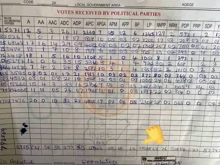 DavidHundeyin's tweet photo. Nigerians assemble! You are needed🙏🏿

If you have the INEC Form EC 8B for your LGA (ward result sheet like the one in frame 1 below), upload it to the Election Manager app (https://t.co/2Napr3dlBa) and help detect discrepancies using the "LGA Results Manipulation Checker" section https://t.co/P5IruUuCnA