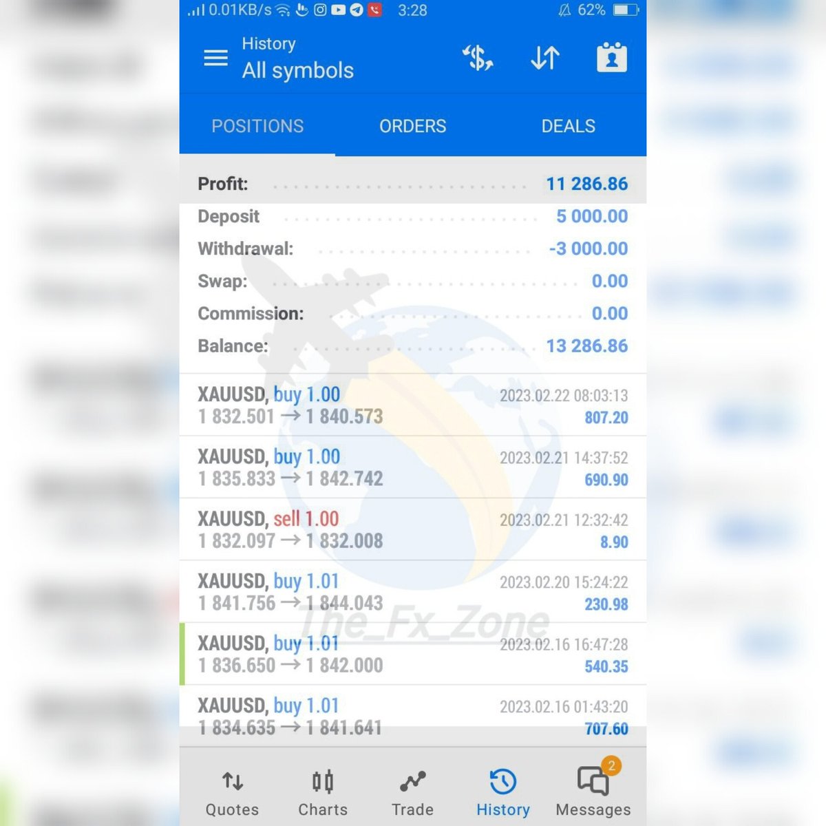 *️⃣Wants to get handsome profits
t.me/+SuZ65as5vgf_X…
Join us for best services
➡️ Account Management available
➡️ 95% accurate signals
➡️ Paid tools for Fundamentals and Technical Analysis
➡️ Highly qualified and experienced team
🔽🔽🔽
#forextrader #forextradingsignals