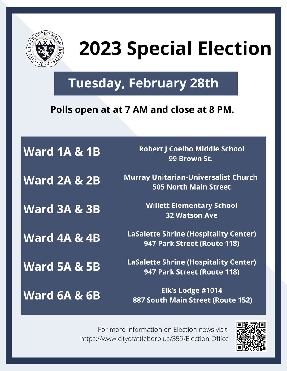 The Special Election is on for tomorrow! The polls will be open at 7 AM tomorrow and close at 8 PM. We ask that you please pay attention to the weather forecast and take advantage of the later hours the polls will be open. Don't know your ward? Visit: cityofattleboro.us/369/Voting-Inf…
