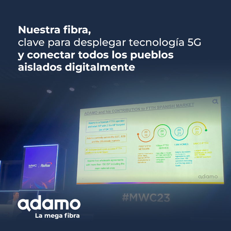 adamo_es's tweet photo. El #MWC23 y #fiberhome han dado la oportunidad a nuestro compañero Maxim Triay, Network Manager, de explicar cómo el despliegue de nuestra fibra ayuda a adoptar la tecnología 5G y lograr acabar con la  #brechadigital y la #desploblación, que afecta aún a muchas zonas.