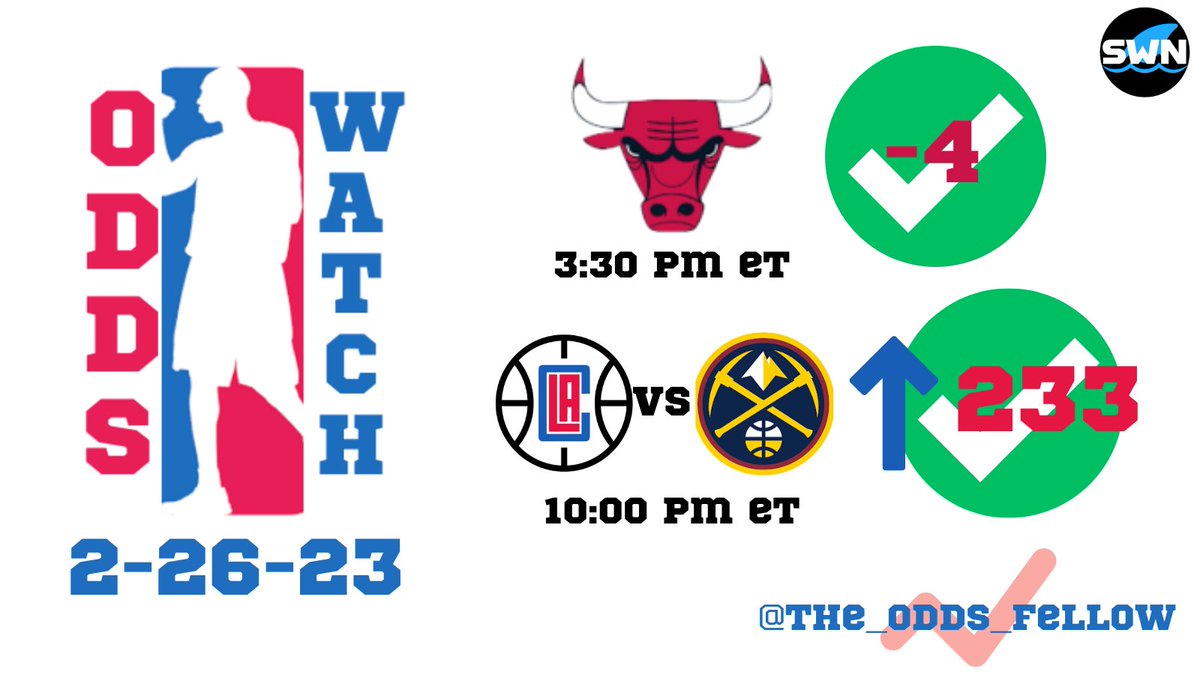 SWN_SPORTS's tweet photo. Well @the_odds_fellow was on his A GAME yesterday…
#NBA #ODDSWatch sweeps the board! 🧹
Make sure you follow us for more #FreePicks and content throughout your week!
#NBAOddsWatch #NBAPicks #FreePlays #Youtube #GamblingTwitter https://t.co/nfZhmxvIqs