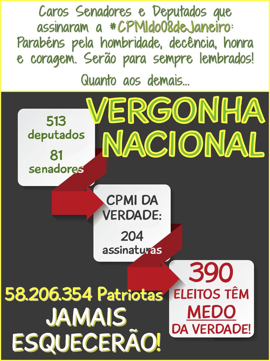 Povo paga essa gente e OQUE eles fazem ..
FODA-SE O POVO ..