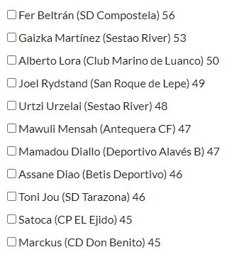 Candidatos al #11HdBDeLaAfición del mes de Febrero en #SegundaFederación en la categoría de Mejor Centrocampista. Dos opciones posibles. Votos ➡️➡️➡️ hablemosdebronce.com/11-hdb-de-la-a…
