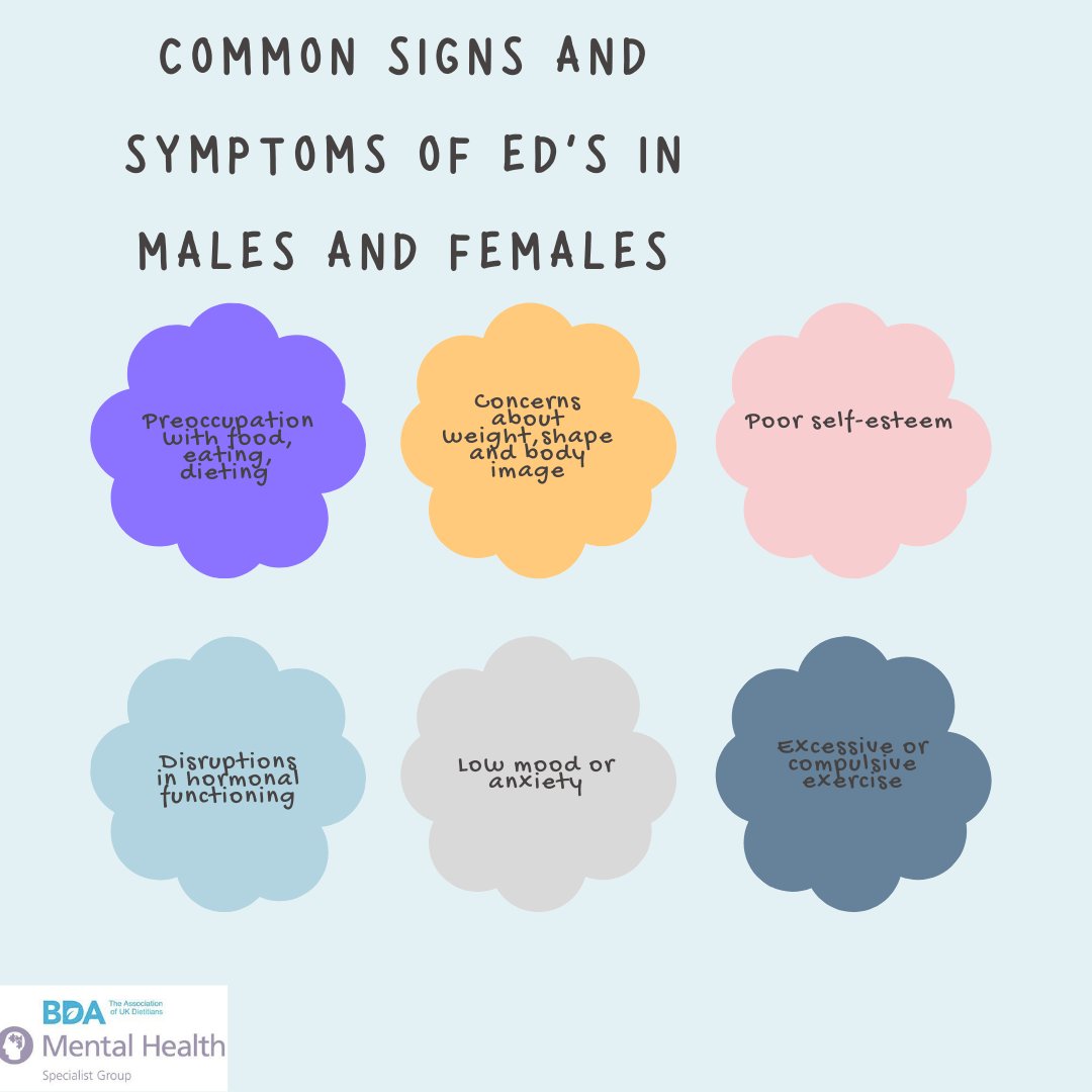 Dietitians_MHG's tweet image. Eating Disorders Awareness Week 2023 runs from February 27th-March 5th. This year focuses on Eating Disorders in Men. Swipe for more information👉
#EDAW2023 #EDAW #eatingdisorderawarenessweek